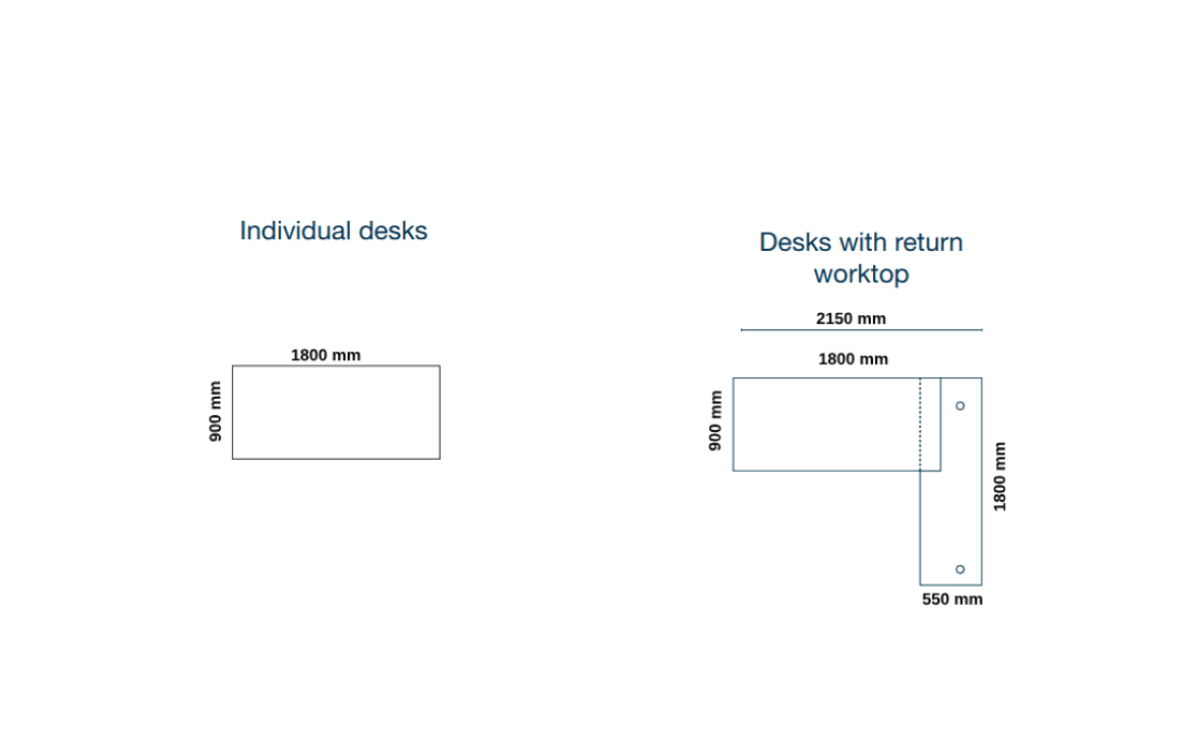 Geno 3 Panel Legs Executive Desk With Return And Credenza Unit(fast Delivery) Size Img